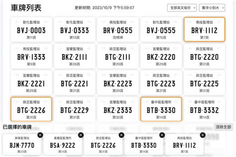 汽車車牌號碼測吉凶|車牌選號工具｜附：車牌吉凶、數字五行命理分析 – 免 